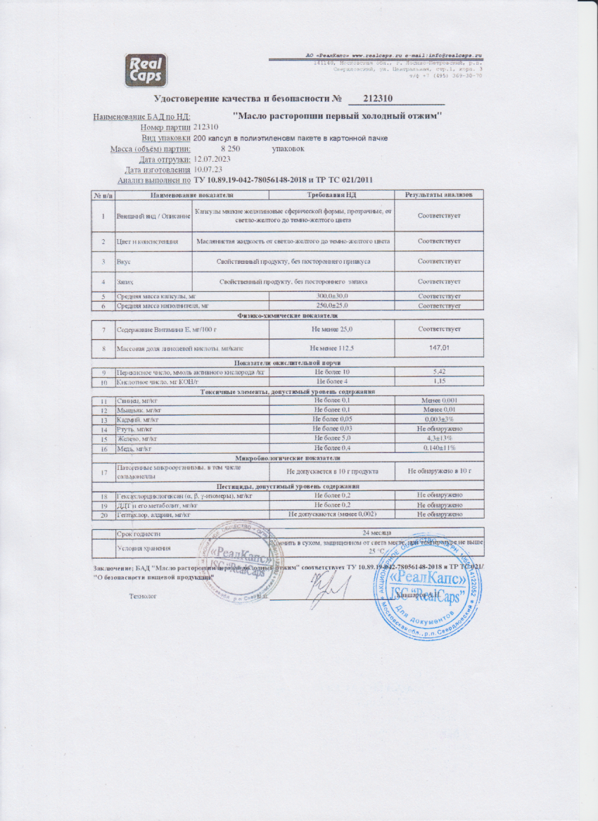 Паспорт №072023